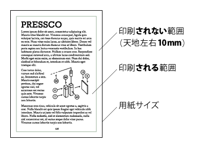 本文原稿の余白は天地左右に10mm