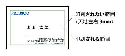 名刺・カード類の余白は天地左右に3mm