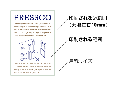 簡易印刷の余白は天地左右に10mm